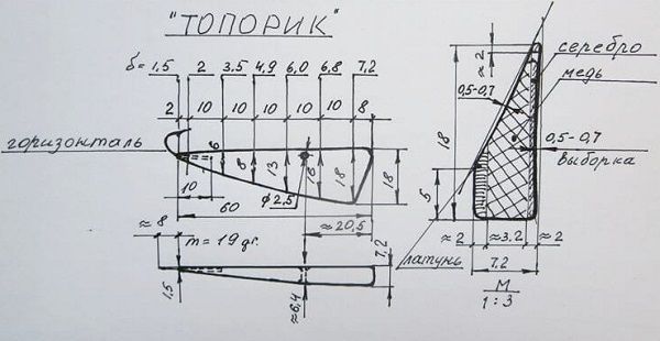 Чертеж блесны Топорик