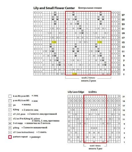 палантин схема