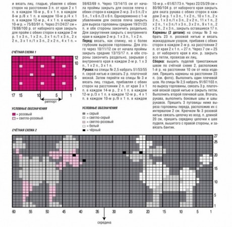 Описание и схемы пуловера спицами