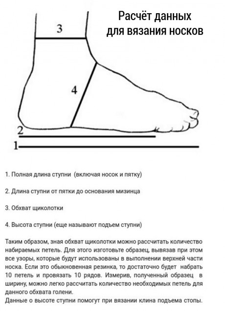 Расчет данных для вязания носков спицами: