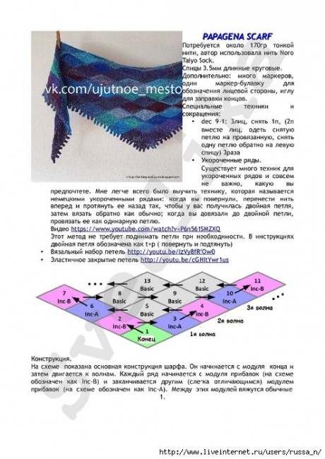 Схемы вязания косынки и описание