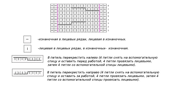 Первый узор - простая коса на 12 пет