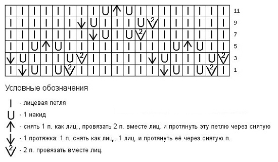 Рисунок каждой лапки - 7 пет. и пять рядов