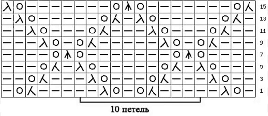 Для ажурных ромбов наберите петли стандартным способом