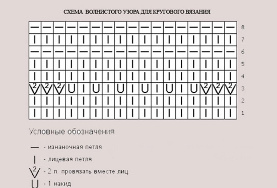 перчатка плотно обхватила ладонь