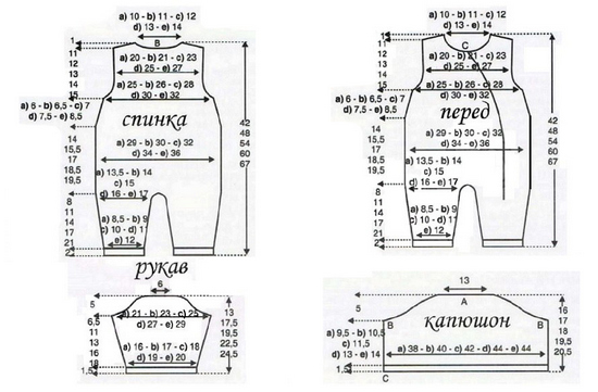 Детский комбинезон спицами для начинающих: рукава