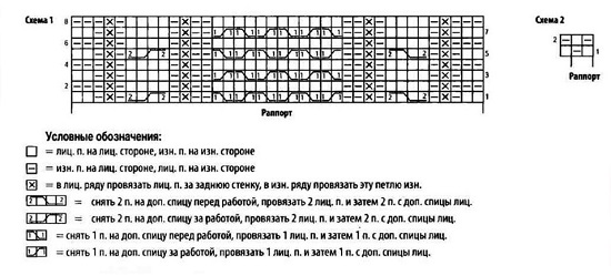 шарф-капюшон спицами для женщин