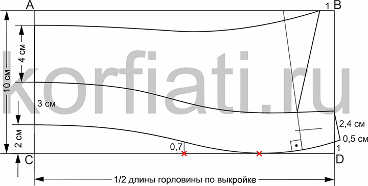 Выкройка рубашечного воротника с цельнокроеной стойкой