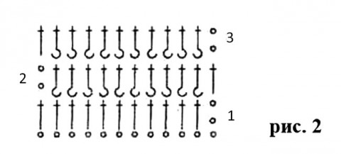 схемы резинка крючком