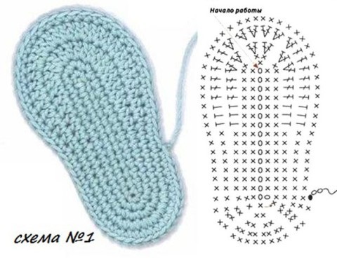 Схемы вязания подошвы пинеток