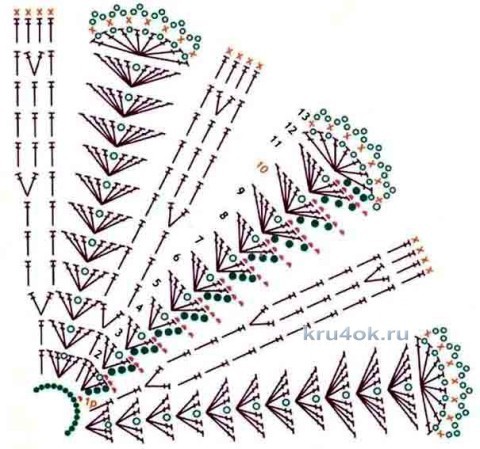 Вязаная крючком манишка. Работа Марии вязание и схемы вязания
