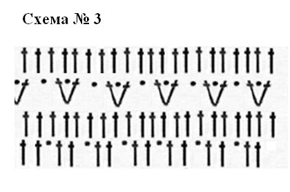 схемы вязания