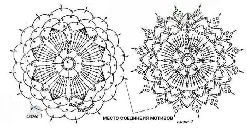 Схемы мотивов для вязания крючком