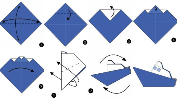 Как сделать корабли из бумаги своими руками, с парусом. Пошаговая инструкция