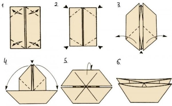 Как сделать корабли из бумаги своими руками, с парусом. Пошаговая инструкция