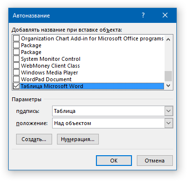 Автоназвание в word