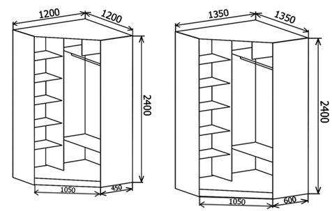 Чертеж углового шкафа купе с размерами