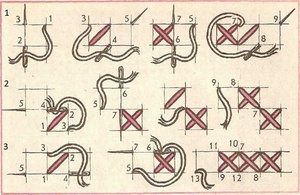 Как самим научиться вышиванию