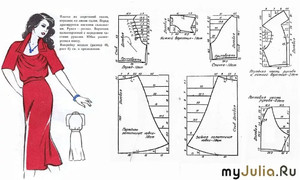 Выкройки платья на лето