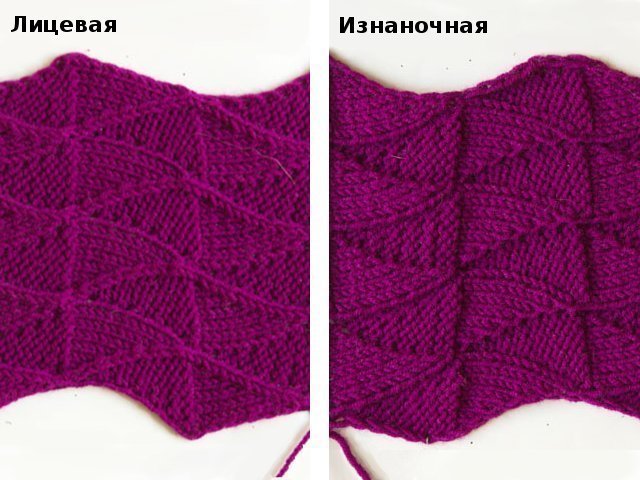Вязание двухсторонних узоров спицами