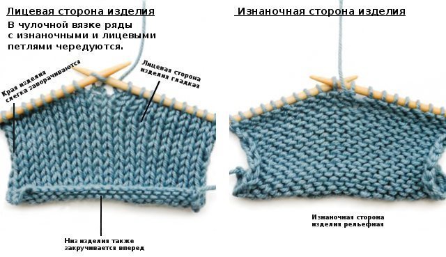 Как вязать чулочную вязку спицами