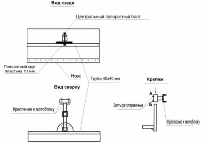 Самодельный отвал