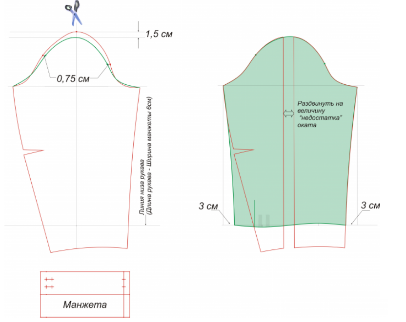 Выкройка рукава