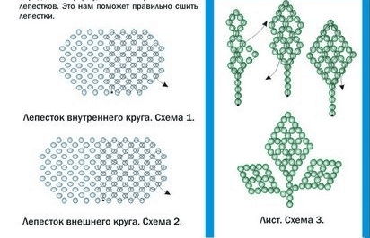 роза из бисера схема плетения