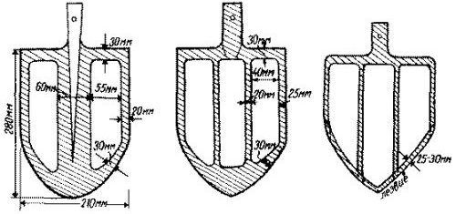 Варианты заточки лопаты