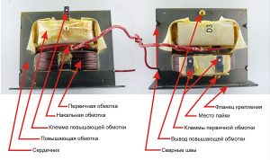 Схема трансформатора от микроволновки