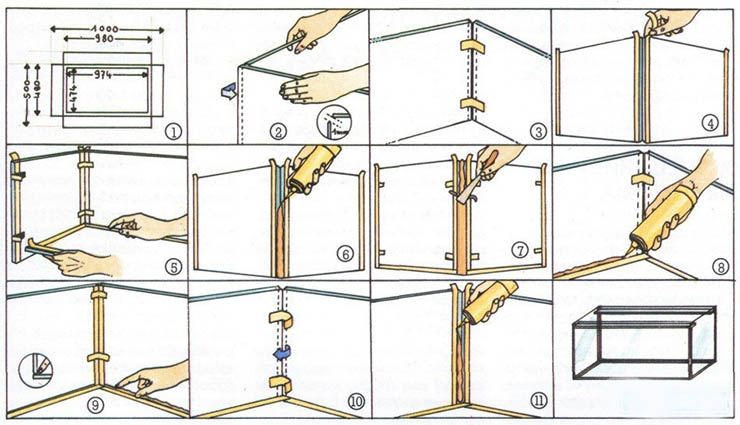 Этапы изготовления аквариума