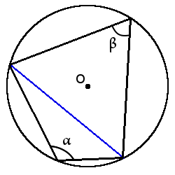 вписанные углы опирающиеся на одну хорду