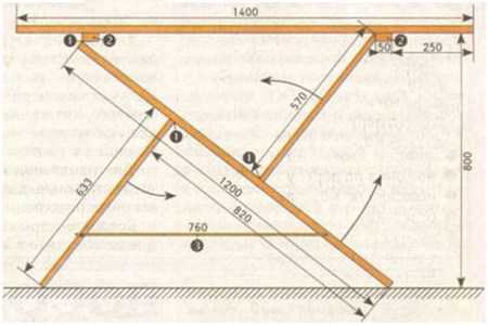 Откидная гладильная доска своими руками - чертежи и размеры
