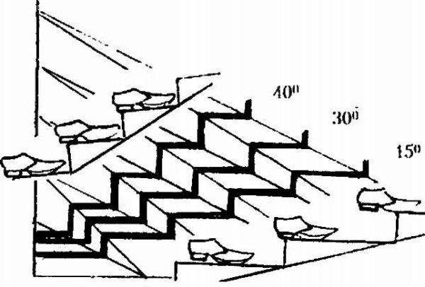 Фото лестниц с разным углом наклона.