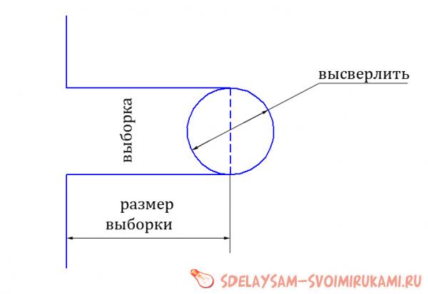 Сушилка для обуви