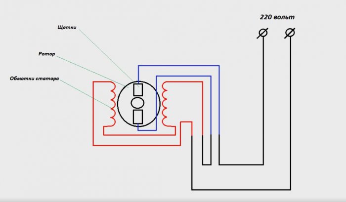 Как подключить двигатель от стиральной машины к 220 В