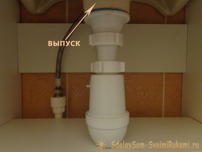 Как прочистить слив в раковине