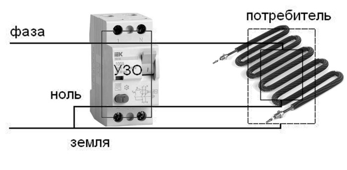 Ноль и земля в чем принципиальное отличие