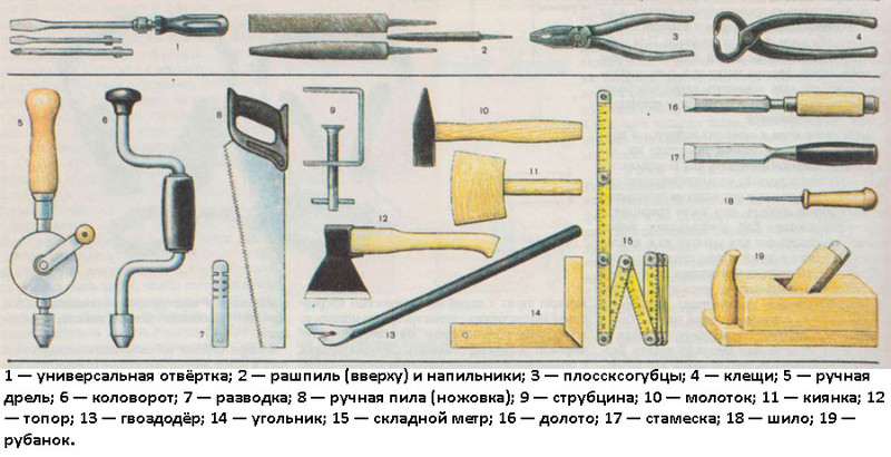 Инструменты для изготовления деревянного табурета своими руками