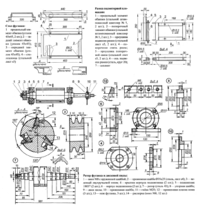 режущие элементы