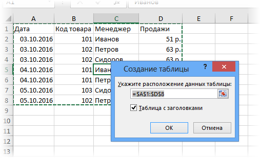 Создание таблицы Excel