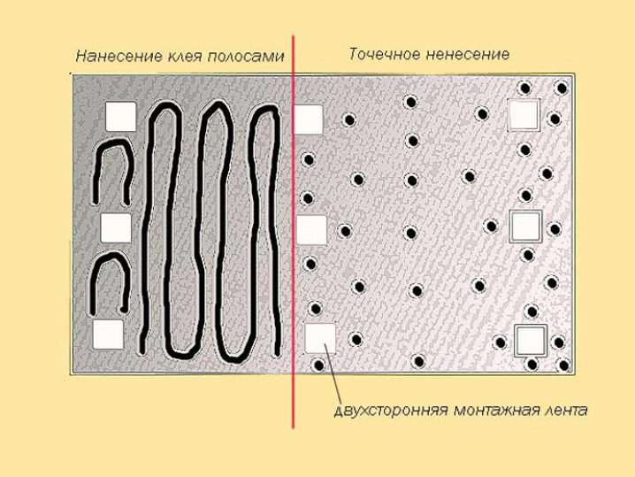 Как сделать рамку для зеркала своими руками?