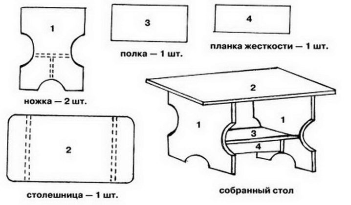 Как сделать детский стульчик и столик своими руками?