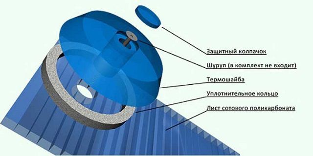 Установка блока термошайбы с саморезом