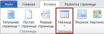 Команда "Таблица" на вкладке "Вставка"