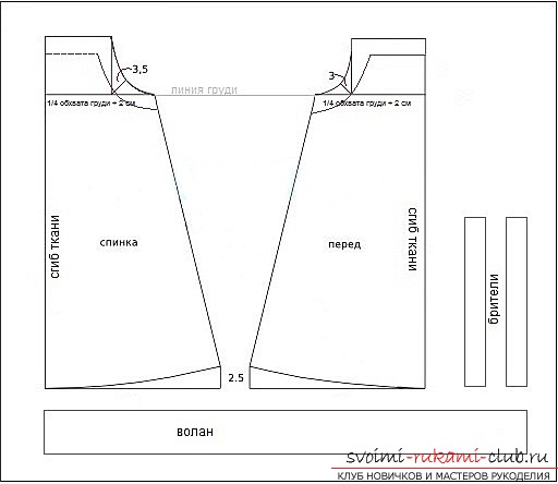 фотоинструкция по выкройке сарафана для девочки. Фото №2
