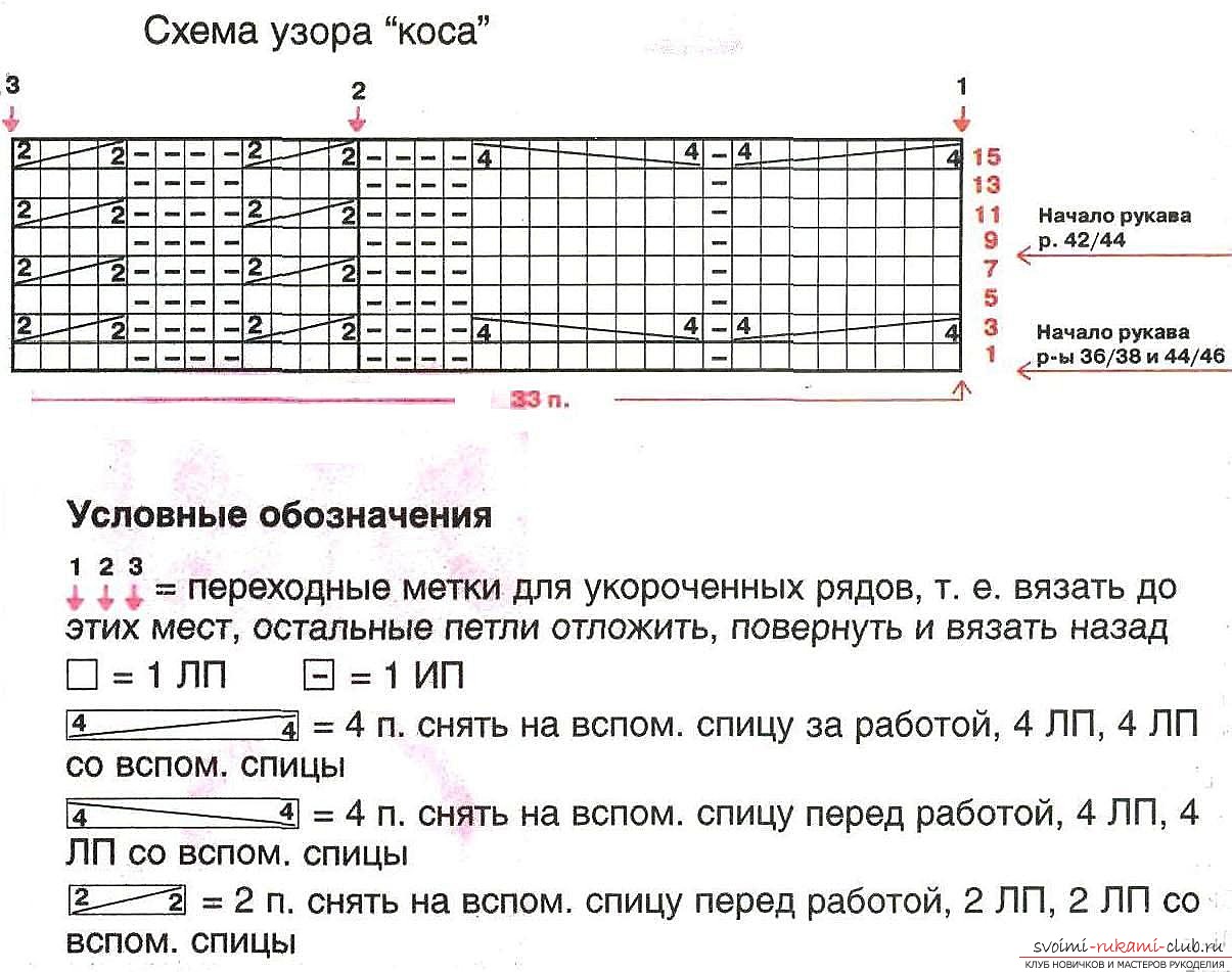 вязаная спицами женская зимняя шапка с помпоном. Фото №3