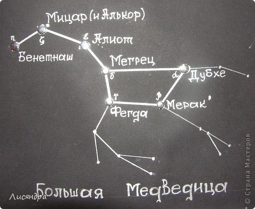 модель аппликаций созвездий 009