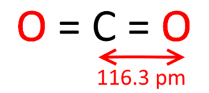 Структурная формула молекулы CO2