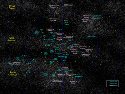 Nearest Nebulae and Star clusters ru.gif